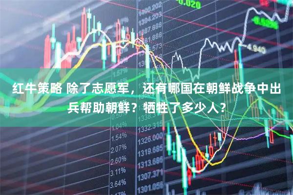 红牛策略 除了志愿军，还有哪国在朝鲜战争中出兵帮助朝鲜？牺牲了多少人？
